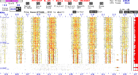 Spectrogram of 8-channel VFT data signal.