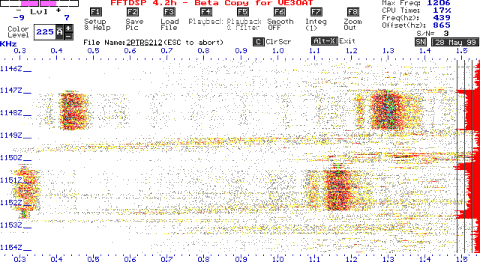 Spectrogram of two printers on 14212 kHz