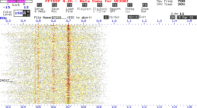Spectrogram of Russian single-letter beacons on 40 m