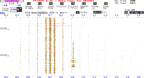 Spectrogram of on-off-keyed carrier.
